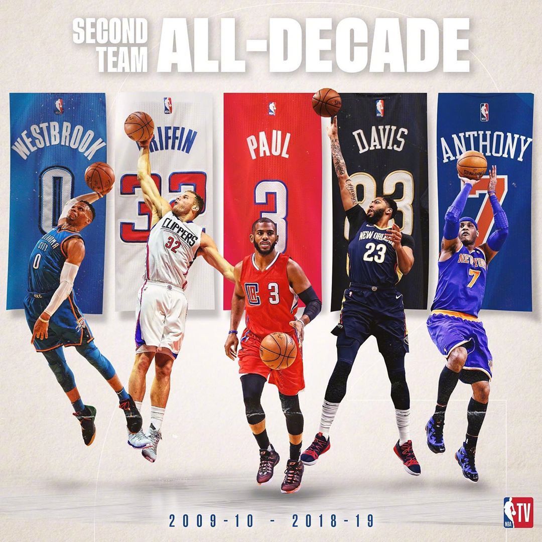 真实的竞争 真实的竞争